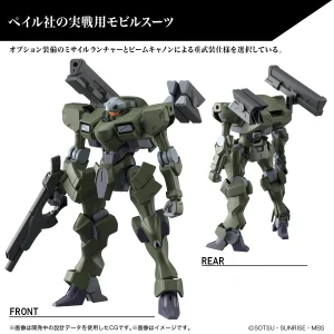 HG 1/144 ZOWORT HEAVY Nouvelle tendance 14